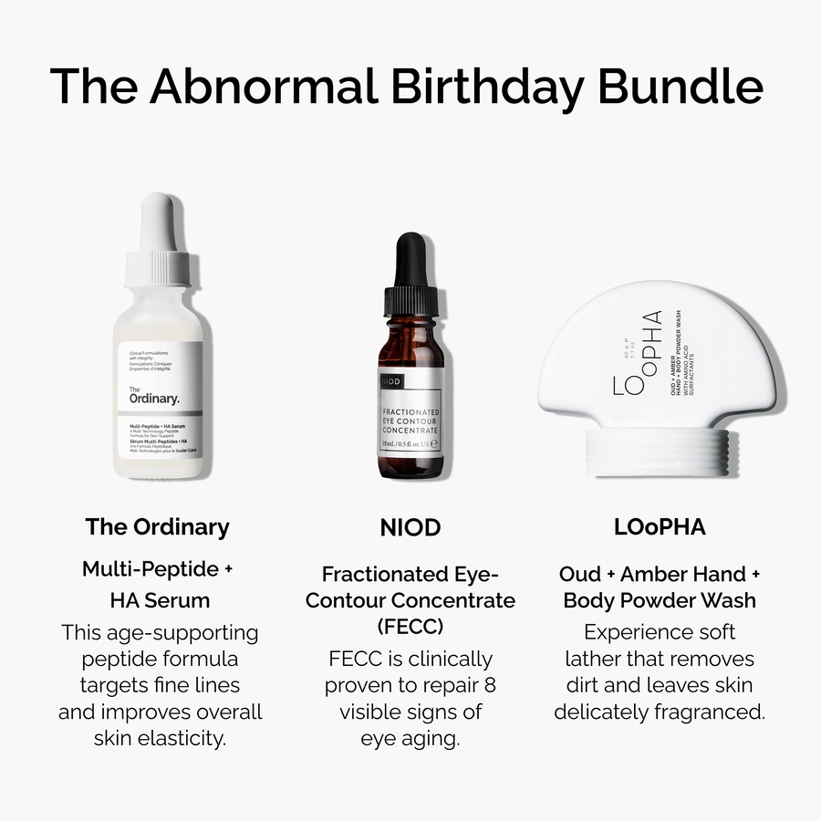 2個セット NIOD SURVIVAL0 The Ordinary April-Promo-in-house-Birthday-